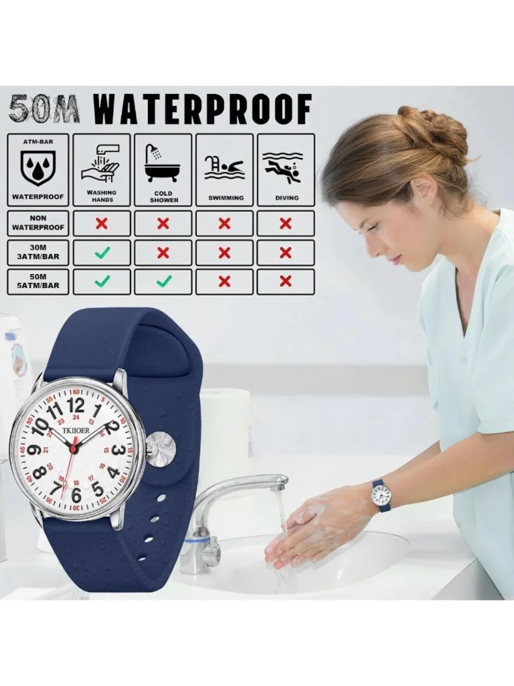 Waterproof Nurse Watch for Medical Professionals, Easy Read Dial, Luminous